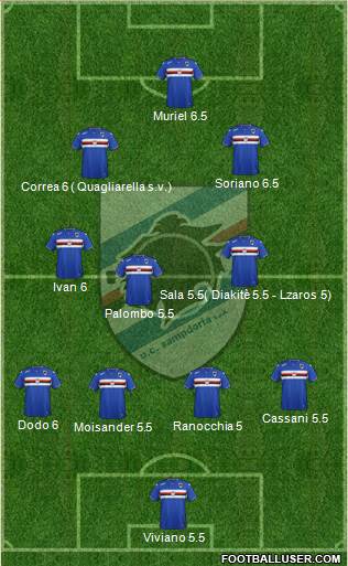 Sampdoria Formation 2016