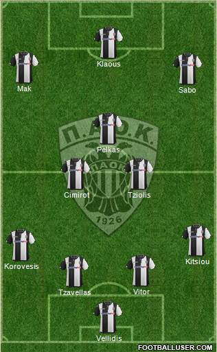 AS PAOK Salonika Formation 2016