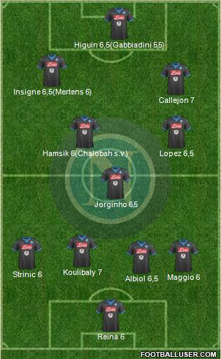 Napoli Formation 2016