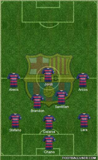 F.C. Barcelona Formation 2016