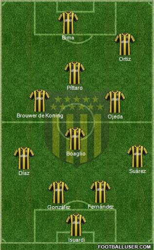 Club Atlético Peñarol Formation 2016