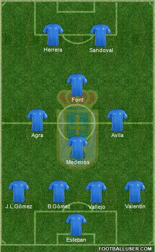 Real Oviedo S.A.D. Formation 2016