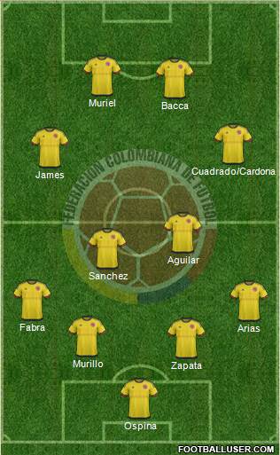 Colombia Formation 2016