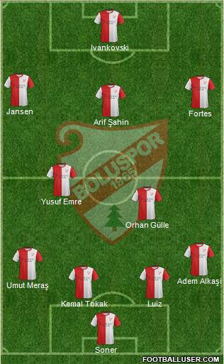 Boluspor Formation 2016