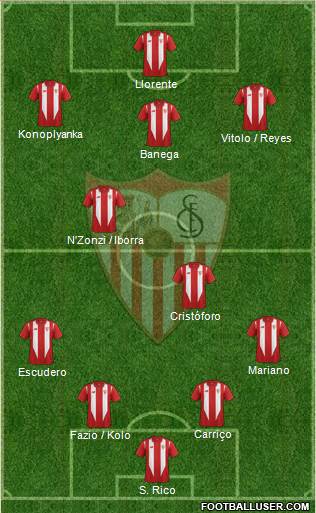 Sevilla F.C., S.A.D. Formation 2016