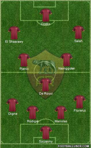 AS Roma Formation 2016