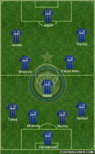 F.C. Internazionale Formation 2016