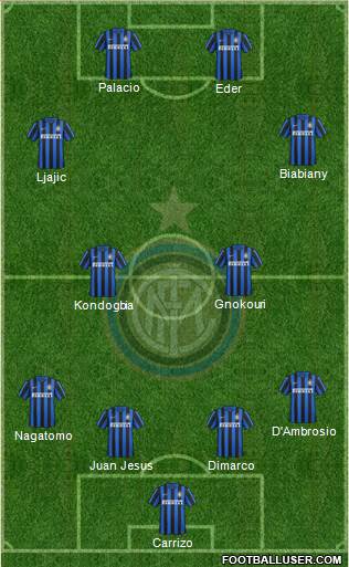 F.C. Internazionale Formation 2016