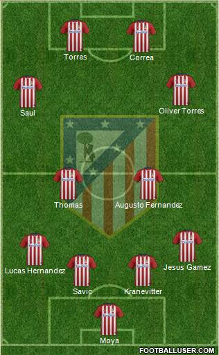C. Atlético Madrid S.A.D. Formation 2016