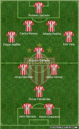 Club Deportivo Necaxa Formation 2016