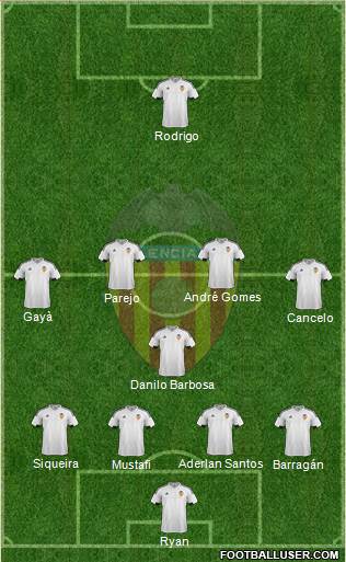 Valencia C.F., S.A.D. Formation 2016