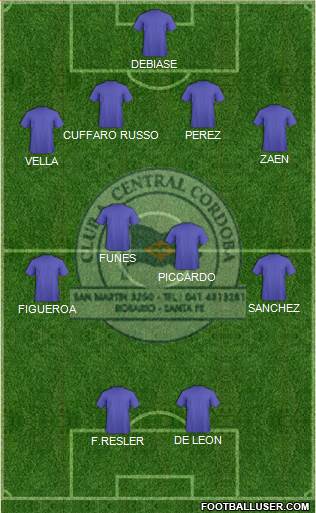 Central Córdoba de Rosario Formation 2016