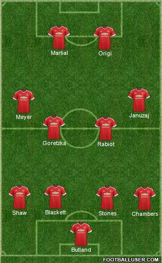 Manchester United Formation 2016