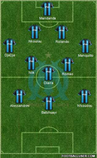 Olympique de Marseille Formation 2016