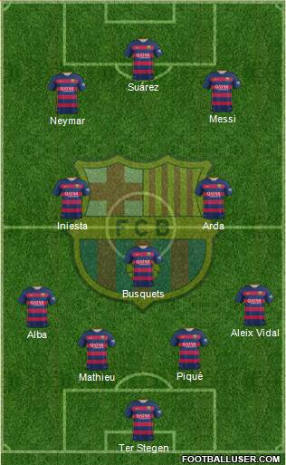 F.C. Barcelona Formation 2016