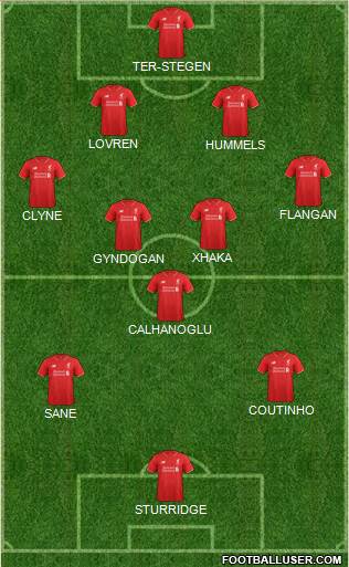 Liverpool Formation 2016