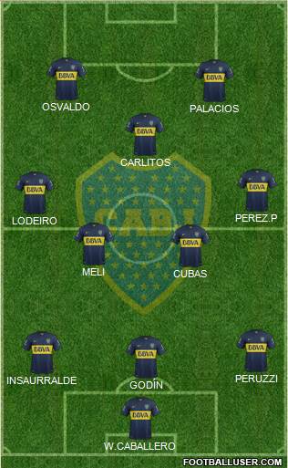Boca Juniors Formation 2016