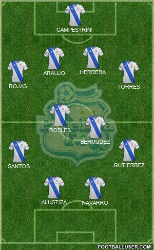 Club Puebla de la Franja 4-3-3 football formation