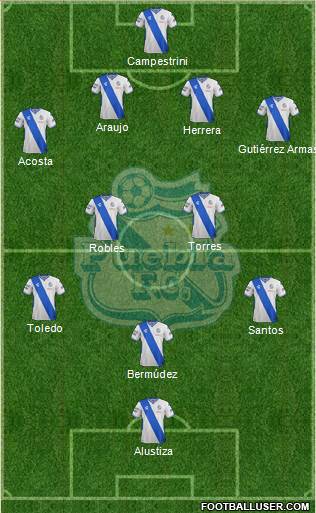 Club Puebla de la Franja football formation