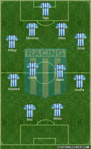 Racing Club Formation 2016