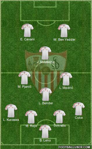 Sevilla F.C., S.A.D. Formation 2016
