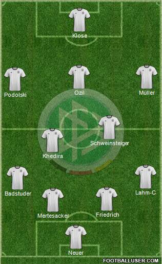 Germany Formation 2016