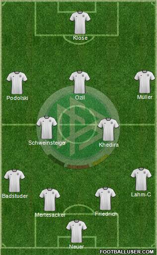 Germany Formation 2016