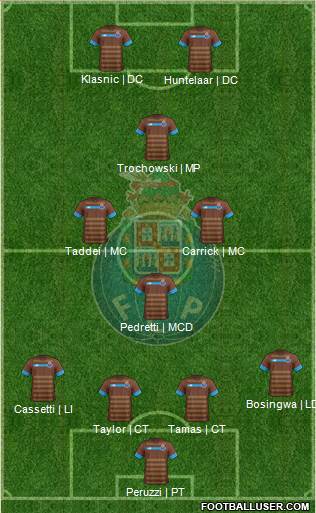 Futebol Clube do Porto - SAD Formation 2016