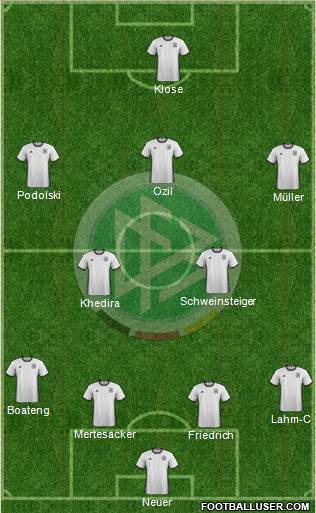 Germany Formation 2016