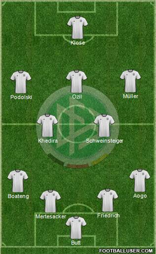 Germany Formation 2016