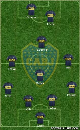 Boca Juniors Formation 2016
