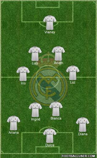 Real Madrid C.F. Formation 2016