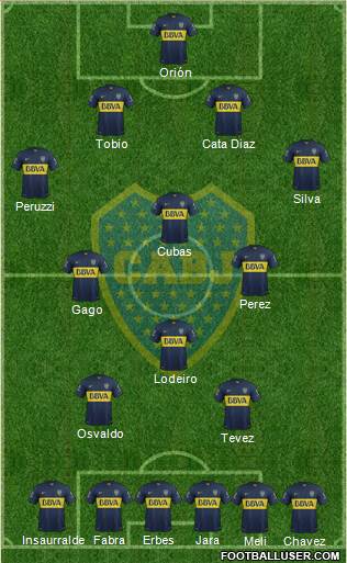 Boca Juniors Formation 2016