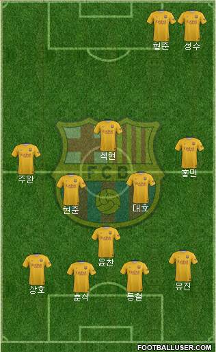 F.C. Barcelona Formation 2016