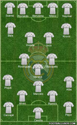 Real Madrid C.F. Formation 2016