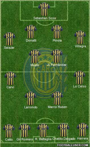Rosario Central Formation 2016