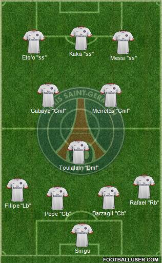 Paris Saint-Germain Formation 2016