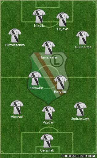 Legia Warszawa Formation 2016