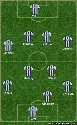 Newcastle United Formation 2016