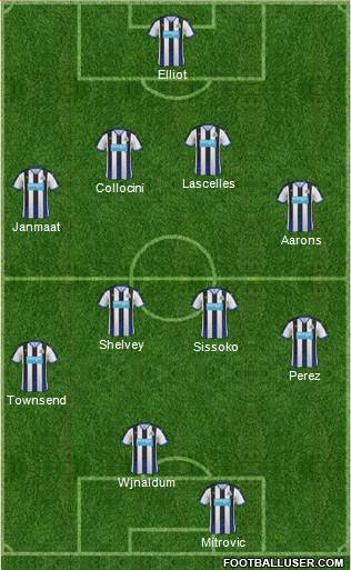 Newcastle United Formation 2016