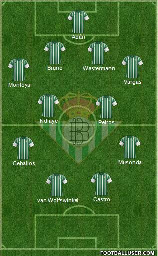 Real Betis B., S.A.D. Formation 2016