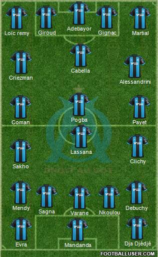 Olympique de Marseille Formation 2016
