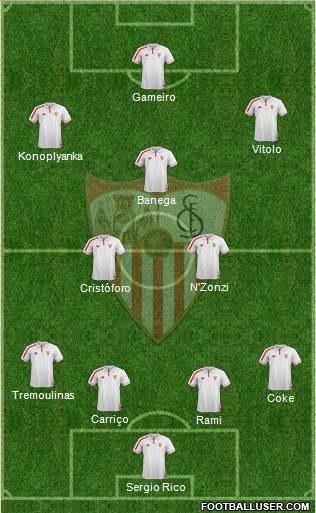 Sevilla F.C., S.A.D. Formation 2016