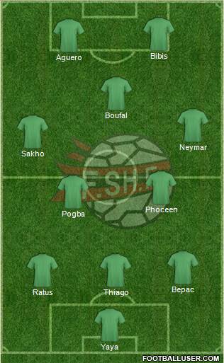 Albania Formation 2016
