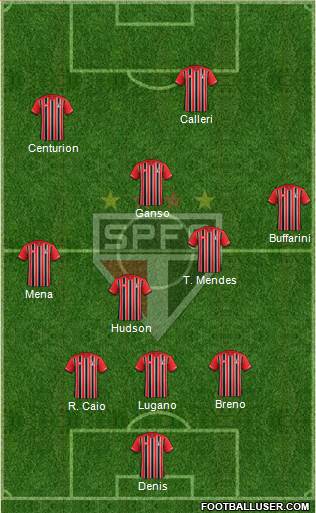 São Paulo FC Formation 2016