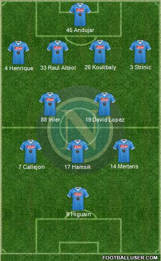 Napoli Formation 2016