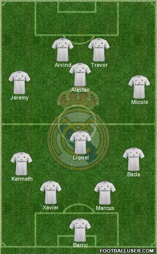 Real Madrid C.F. Formation 2016