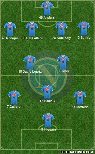 Napoli Formation 2016