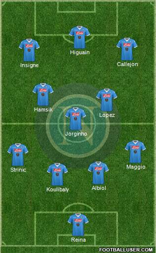 Napoli Formation 2016