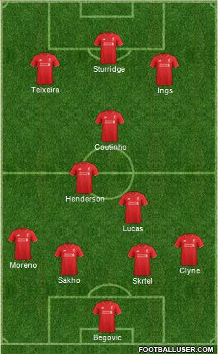 Liverpool Formation 2016